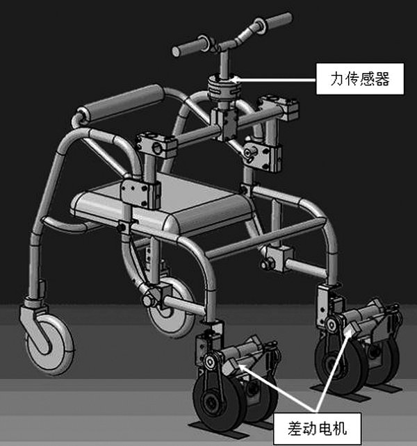 【1193期】南开学者发明步行助力机器人照料"空巢老人