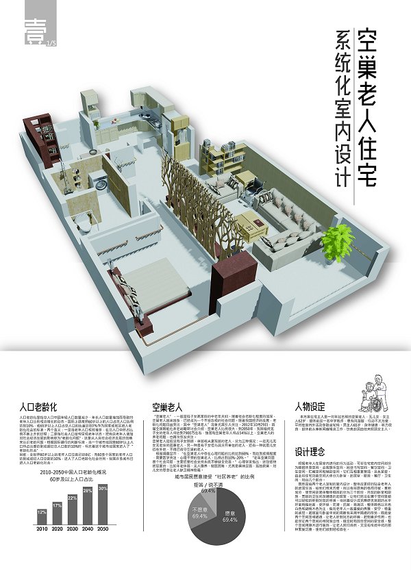 【1210期】南开学子获全国大学生室内设计竞赛大奖-南开大学报-南开大学