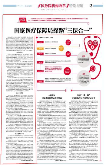 北京商报:国家医疗保障局探路三保合一